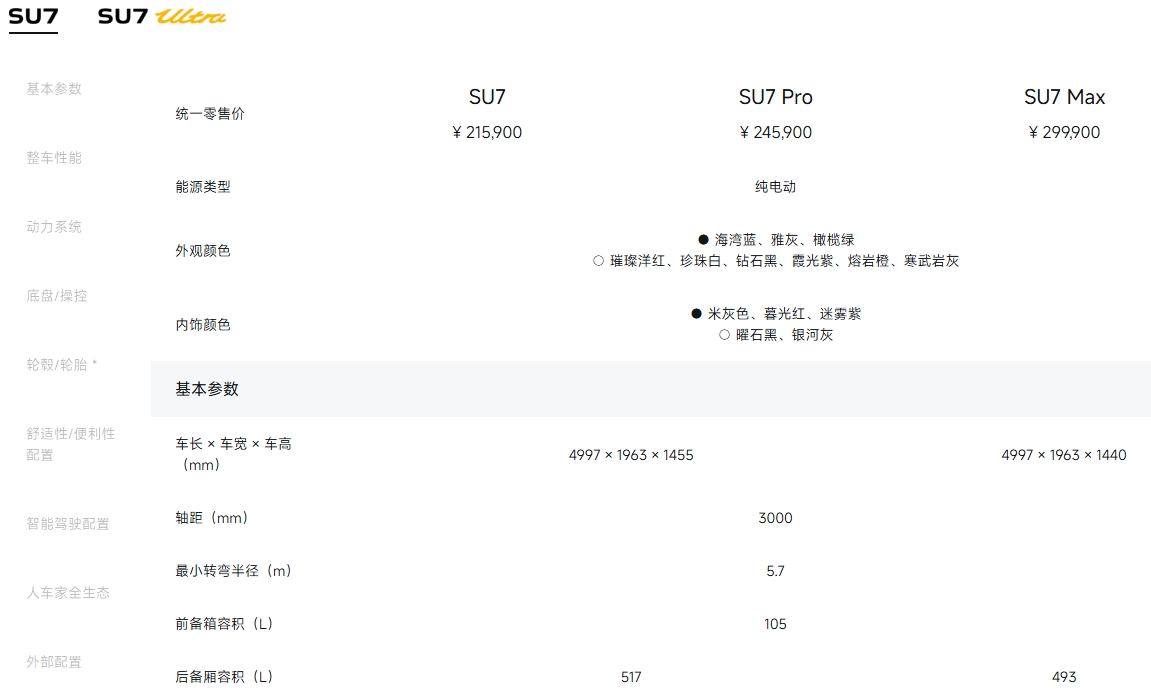 屏幕截图_18-3-2025_214211_www.xiaomiev.com.jpeg