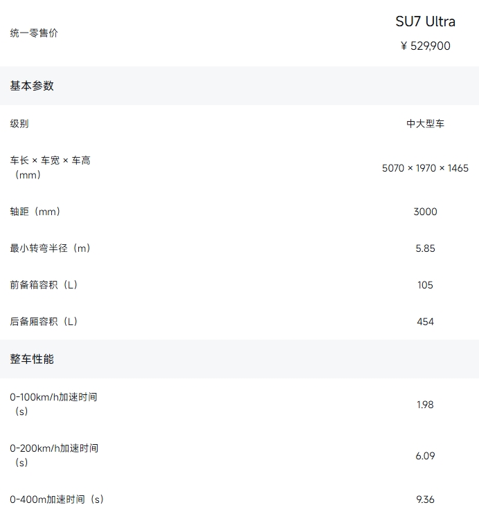 屏幕截图_18-3-2025_214523_www.xiaomiev.com.jpeg