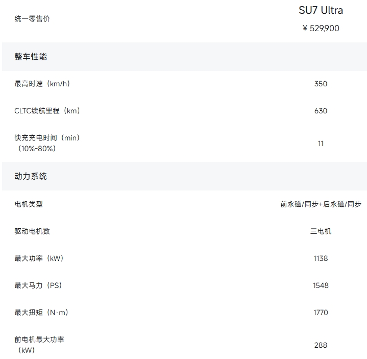 屏幕截图_18-3-2025_214539_www.xiaomiev.com.jpeg